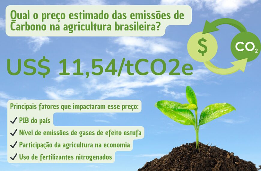 Emissões de Carbono na Agricultura Brasileira Estimadas em 11,54 Dólares por Tonelada