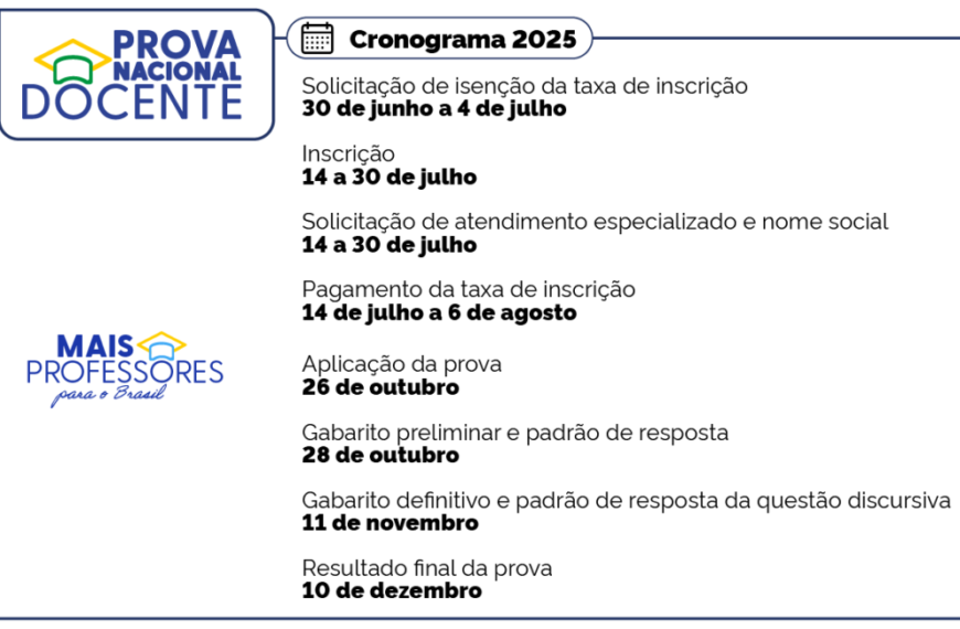 PND: ampliado prazo para pagamento da taxa de inscrição