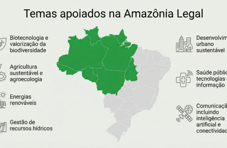 Cadastro para edital Pró-Amazônia 2025 pode ser feito até 30 de janeiro