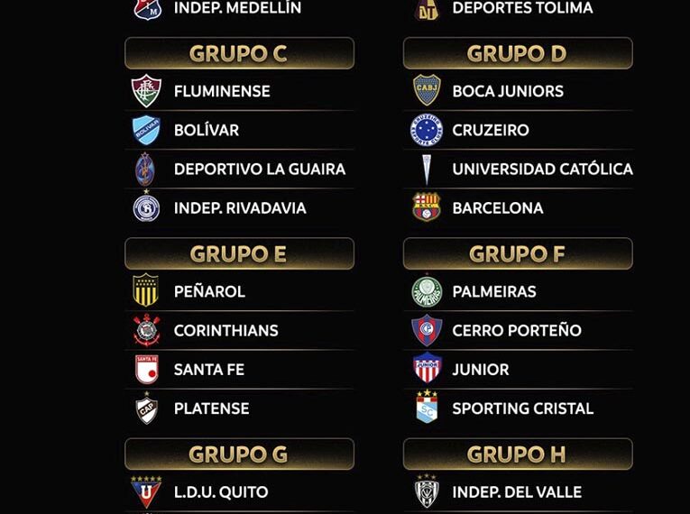 Conmebol sorteia os grupos da Libertadores de 2026