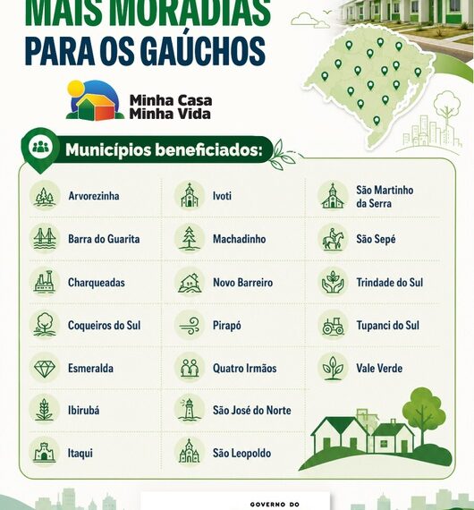 Cidades autoriza novas moradias do Minha Casas, Minha Vida no Rio Grande do Sul
